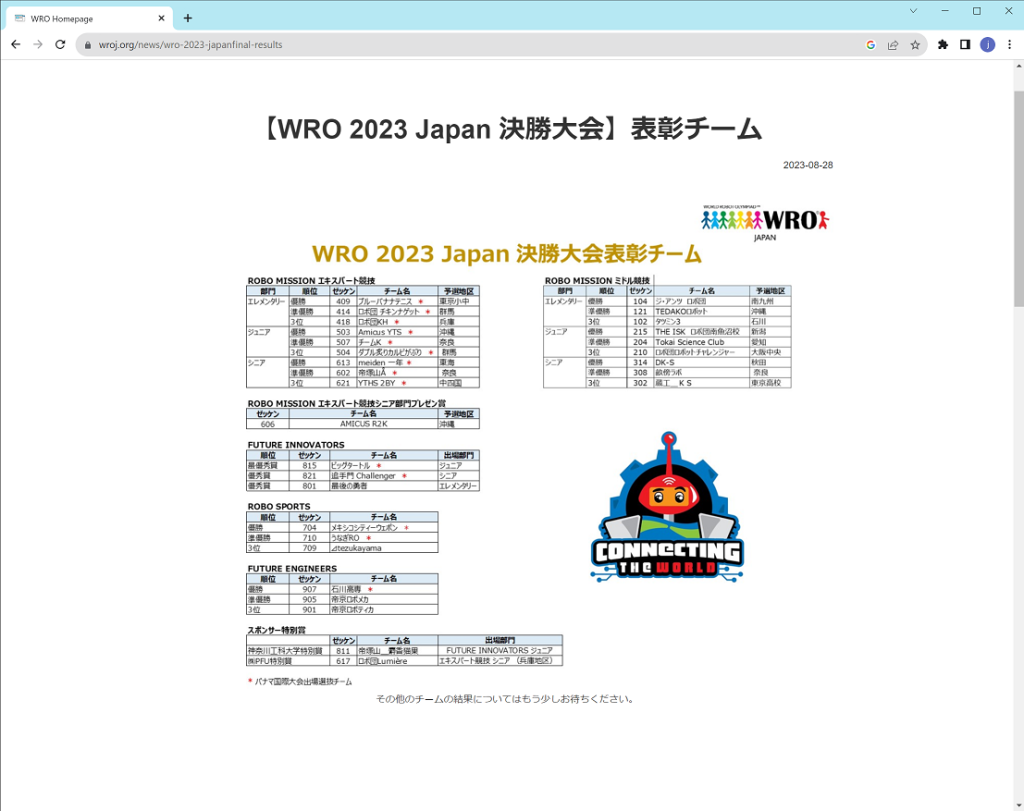 8月27日東京で行われたWRO2023 Japan決勝大会の表彰チーム